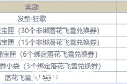 逆水寒落花飞雪礼盒概率公示-逆水寒正式服落花飞雪礼盒中奖概率一览